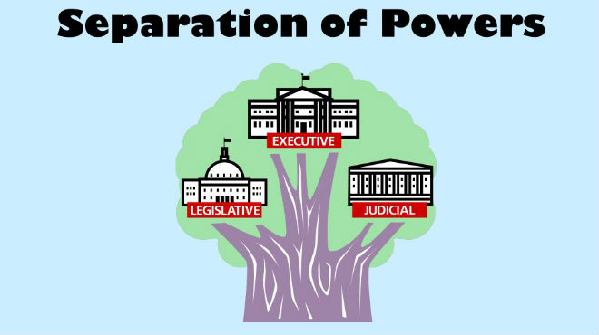 What Does Separation Of Powers Mean In Simple Terms