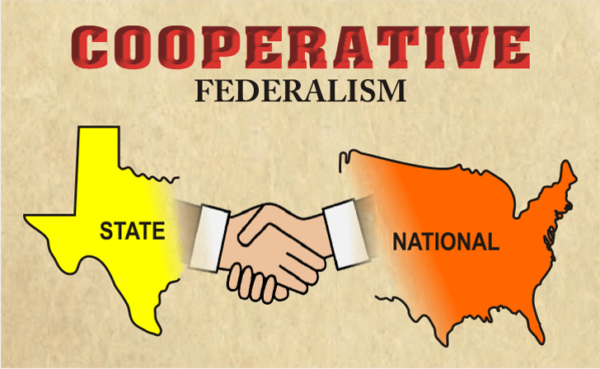 cooperative federalism essay